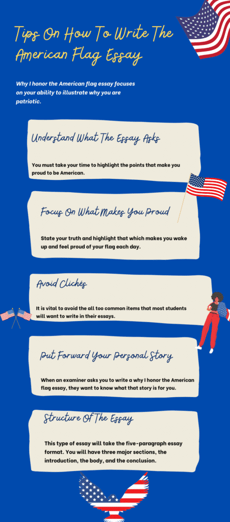 Tips On How To Write The American Flag Essay Infographic by Bright Writers