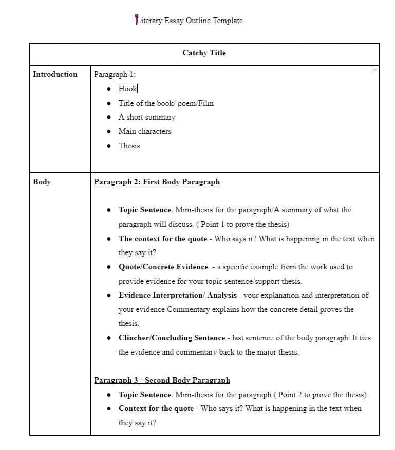 how to plan a literary essay