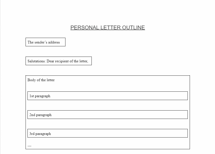 MLA format for a letter Personal