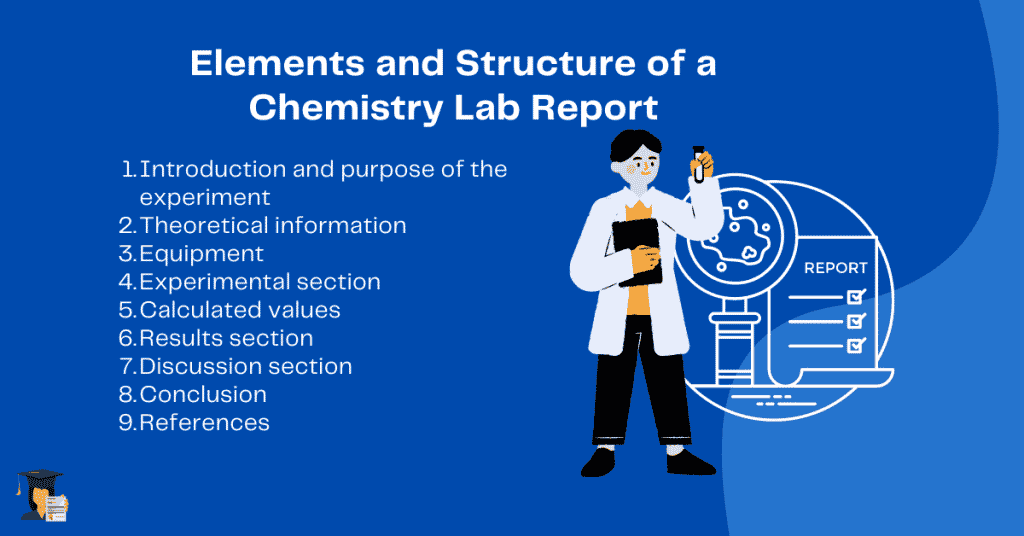 how to write a chemistry lab report- Elements and structure